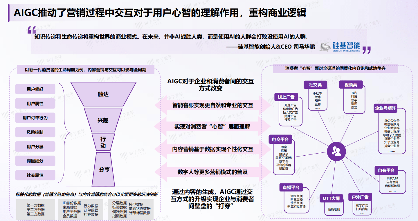 开云体育官方网站-包含全新赛季：技术革新与赛道革新的完美结合的词条